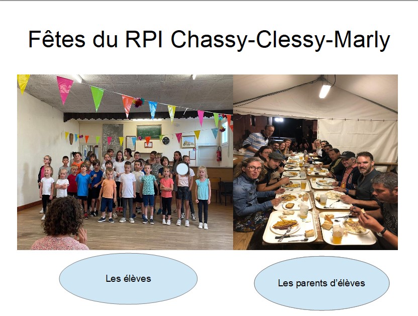 Fêtes du RPI Chassy-Clessy-Marly